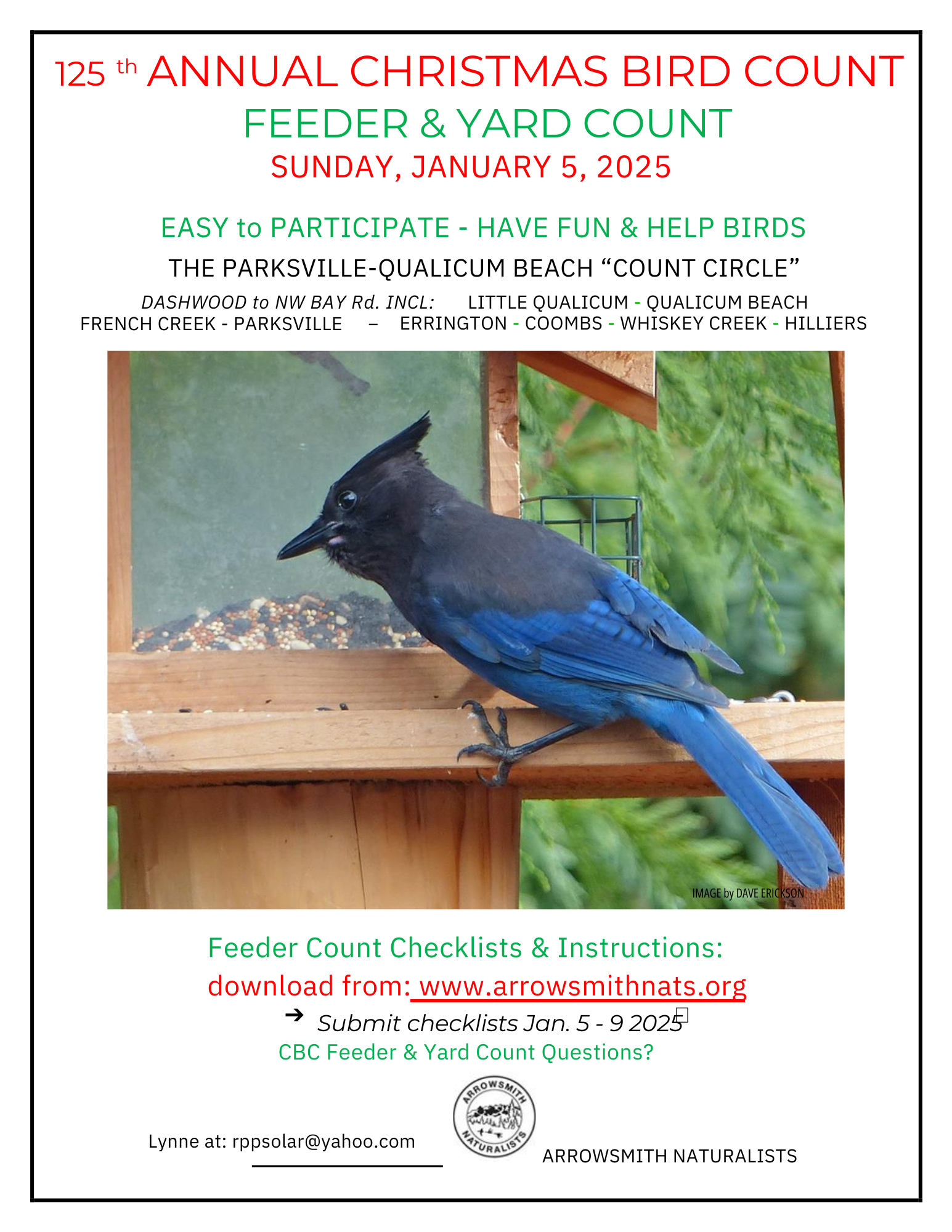 2025 Bird count poster